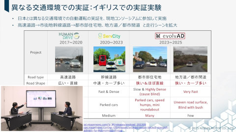 2027年度に日産が実用化を目指す自動運転モビリティサービス　聴く編vol.03 サムネイル
